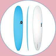 SURF